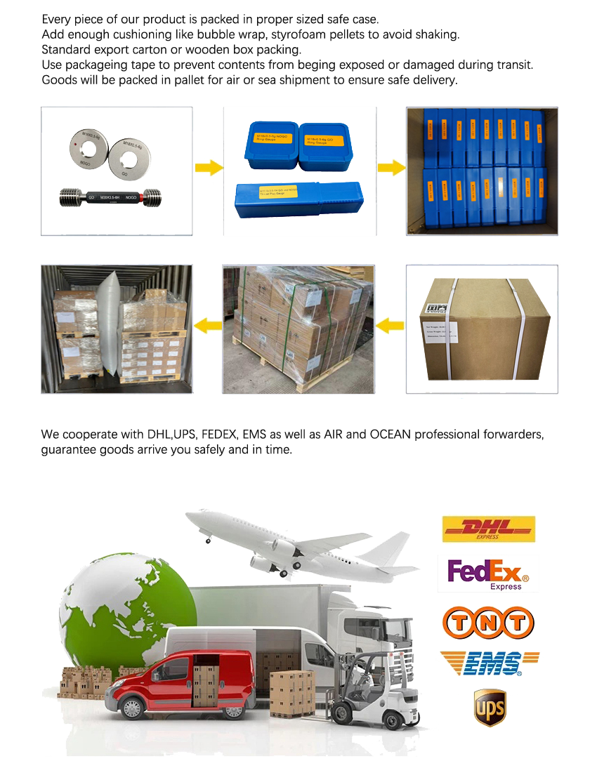 Simple Operate M20X0.75-6H Metric Thread Plug Gauge with DIN13 Standard