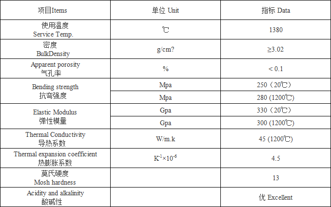 Super-Class Silicon Carbide Ceramic Tube Pipe Beam for Superior Thermal Performance