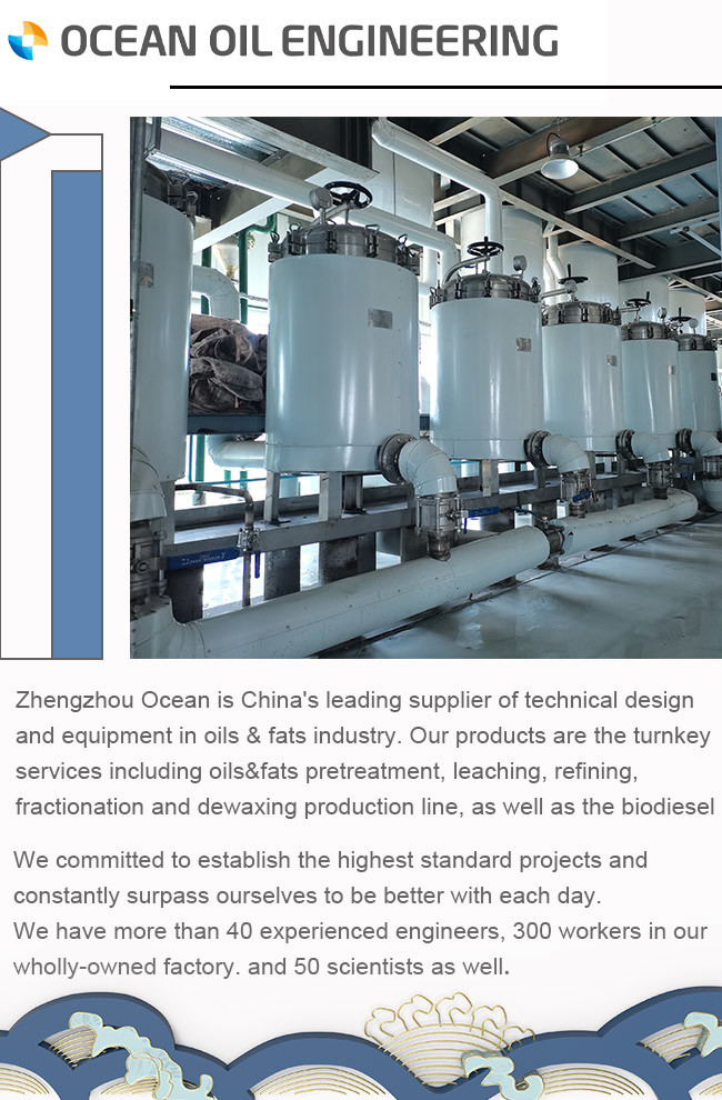Plate Frame Membrane Filter Press Machine Edible Oil Fractionation Equipment