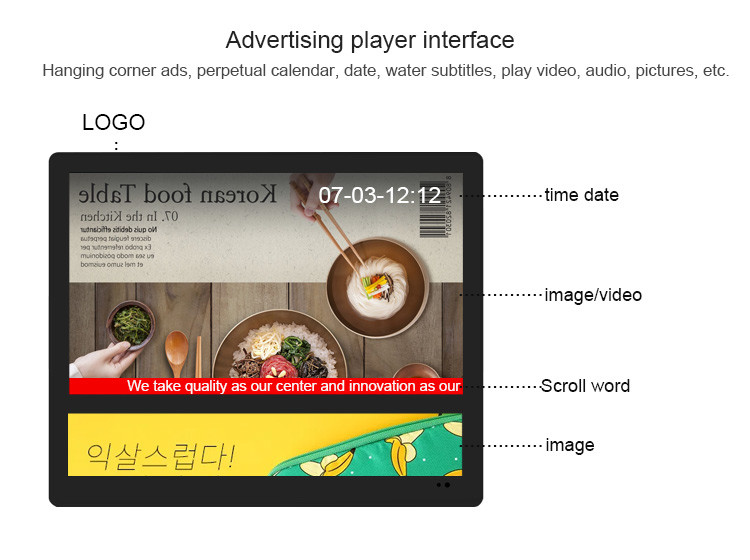 27" Wall Mounted Dual Screen Android LCD Advertising Display Digital Signage With Wifi