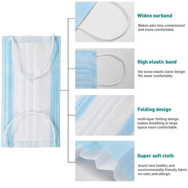 Quick Delivery 3ply Disposable Face Mask