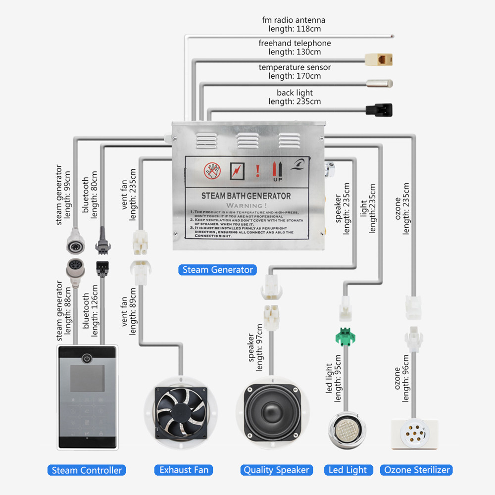 AC 110V/220V Steam Sauna Equipment 304 Stainless Steel Material LCD Display Screen Control