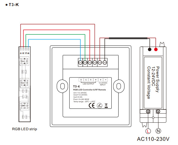 Rotary Knob Led Light Strip Controller 12v For Smart Home Accessories