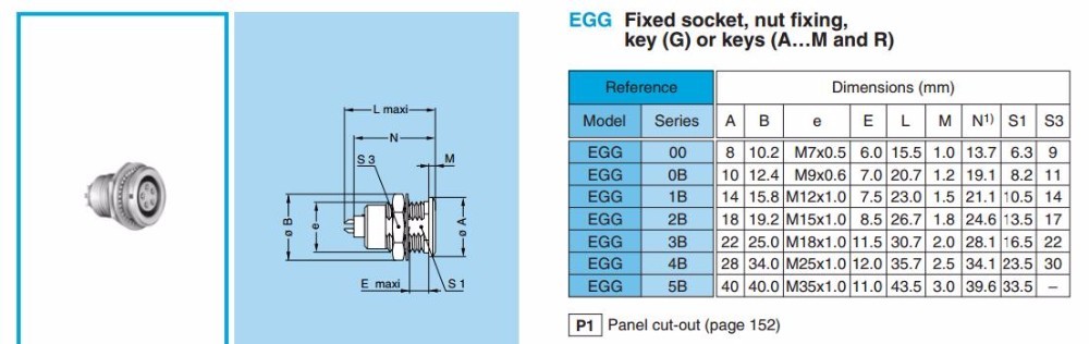 Multipole Metal Wire Connectors , Circular Metal Connectors 2B FGG EGG