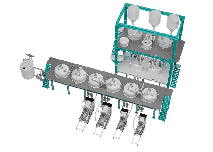 Large Capacity PLC Controlled Bead Mill 50-1000L/H 380V/50HZ Voltage Fine Grinding Media