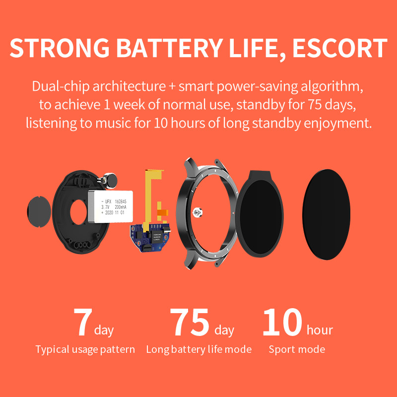 Dial Switch Bluetooth 5.2 GPS Waterproof Smartwatch 1.32 Inch