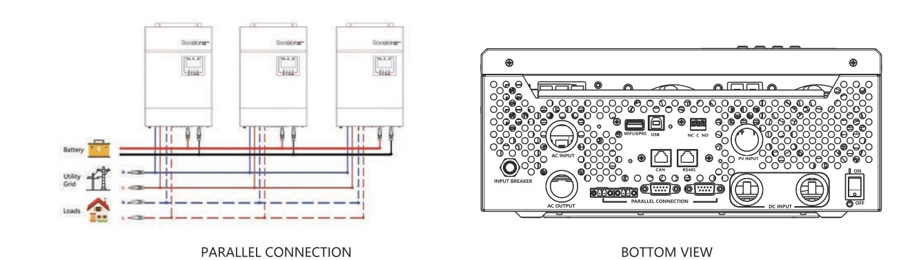 Solar System On Grid Hybrid Solar Inverter 5KW 6KW Pure Sine Wave
