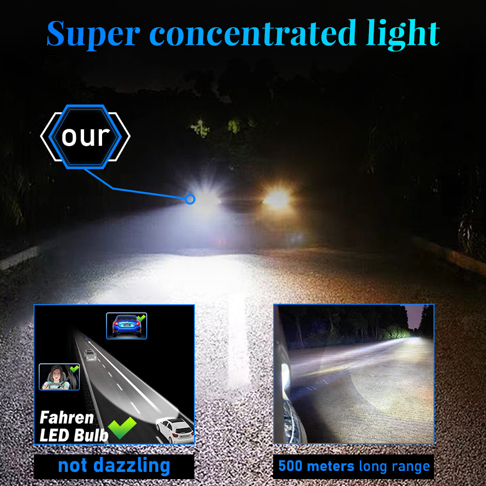 2 Copper 125W White Light H1 H4 H7 H8 H11 Universal Auto Headlight Bulb