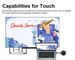 UHD Wireless Video Receiver 4K Screen Sharing HDMI VGA