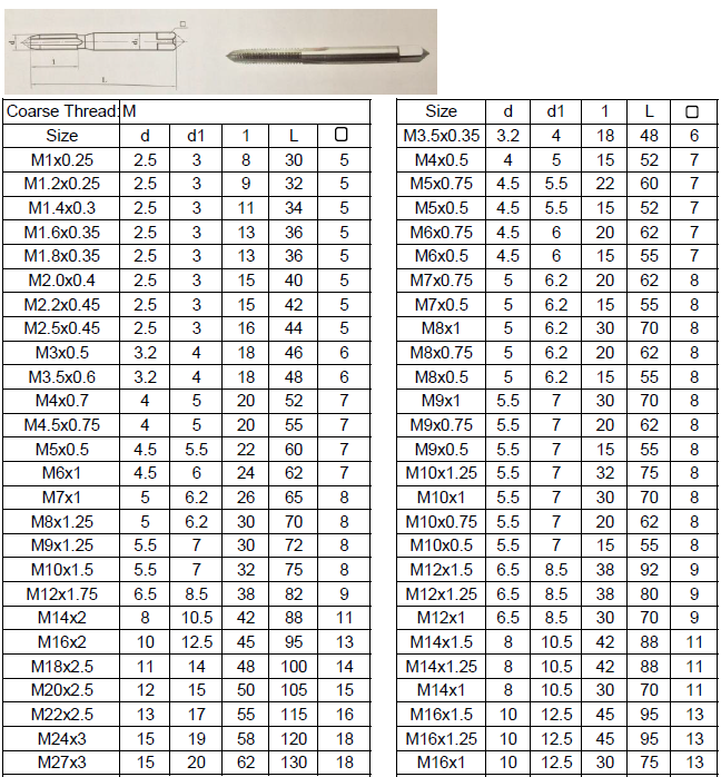 Metric Sized Golden TiN Coated Thread Forming Machine Screw Taps Ground Thread