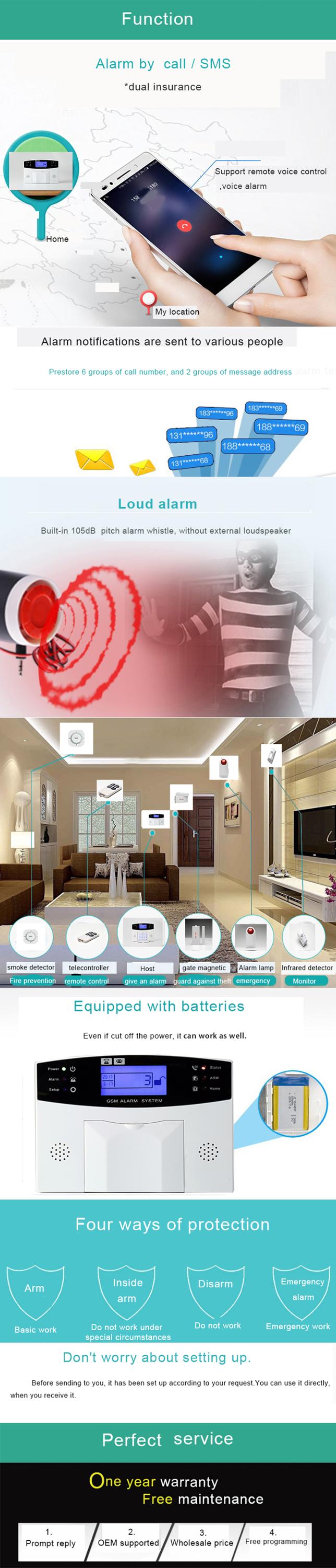Wholesale price factory /bank Intelligent voice wireless gsm sms alarm system with 433/315mhz frequency
