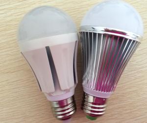 China Long lifespan high power led bulbs home lighting wholesale