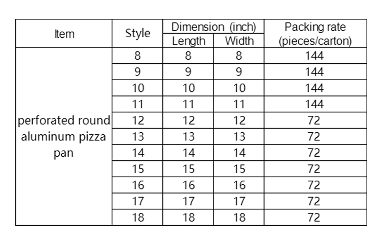 15 inch perforated round aluminum pizza pan punched pizza tray baking tray for bakery or restaurant or bar