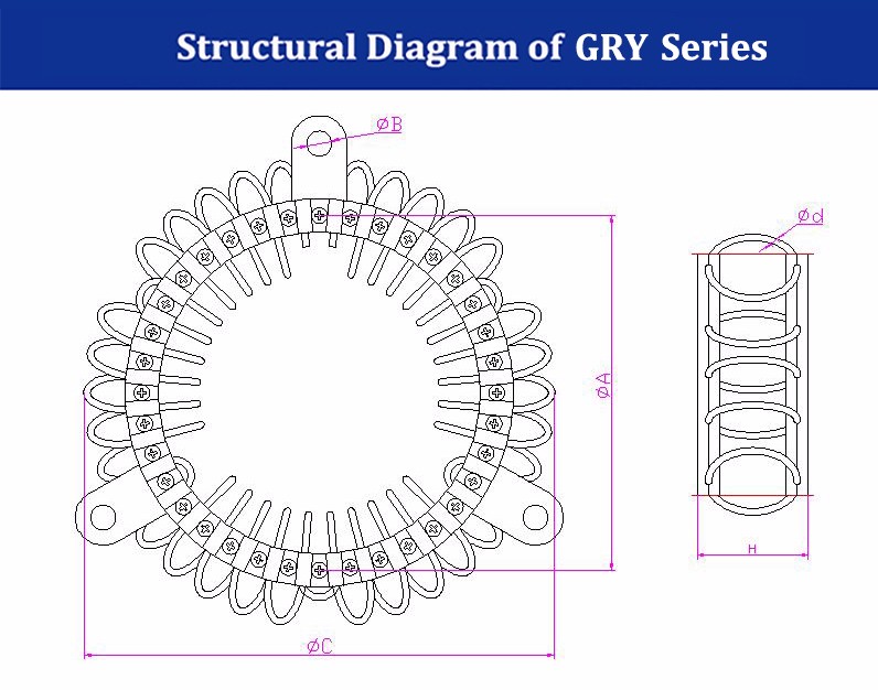 Gry-100a Stainless Steel Vibration Mount The Perfect Fit for Machine Tool Accessories