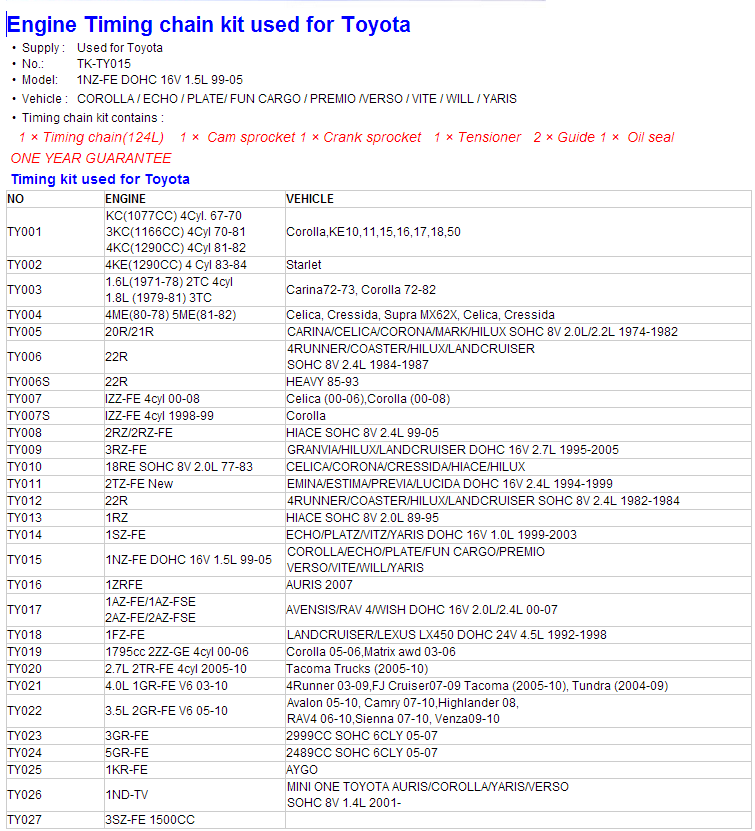 Engine forging crankshaft Piston Ring cylinder heads Cylinder liner kit Engine Timing chain kit