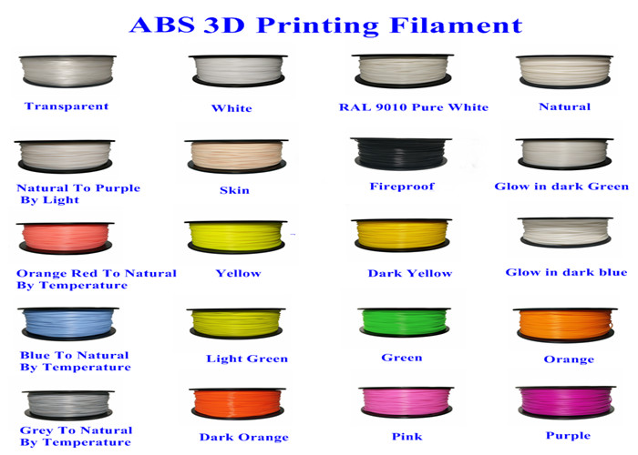 ABS Plastic Roll 1kg 2.2lb Spool 1.75mm / 2.85mm / 3mm 3d Printer Plastic Material