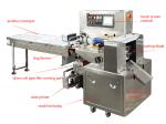 Automatic horizontal plastic film bags heat sealing machine continuous band