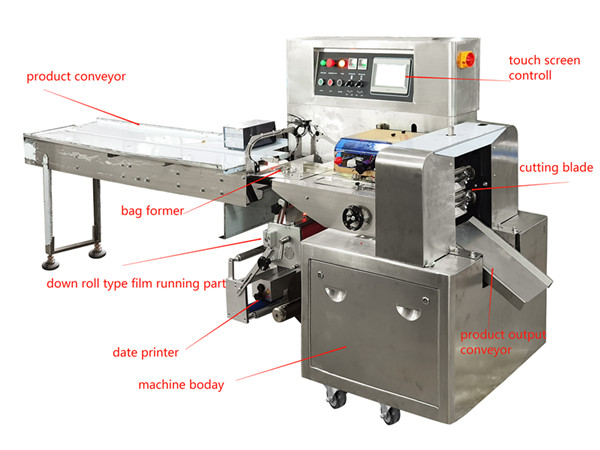 custom print heat seal chocolate bar packaging /protein bar wrapper packaging machine