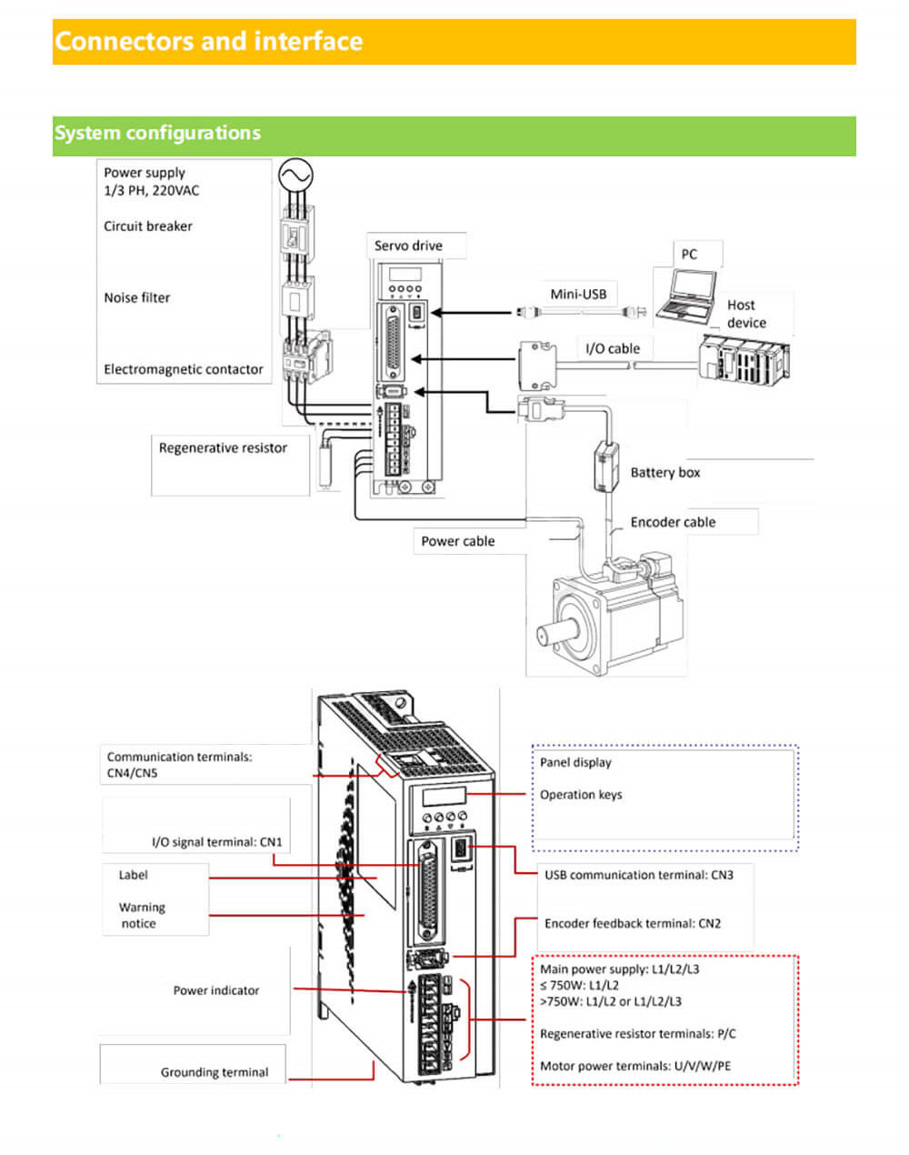 AC220V Three Phase Power Servo Motor 380W 100W 200W 400W 750W