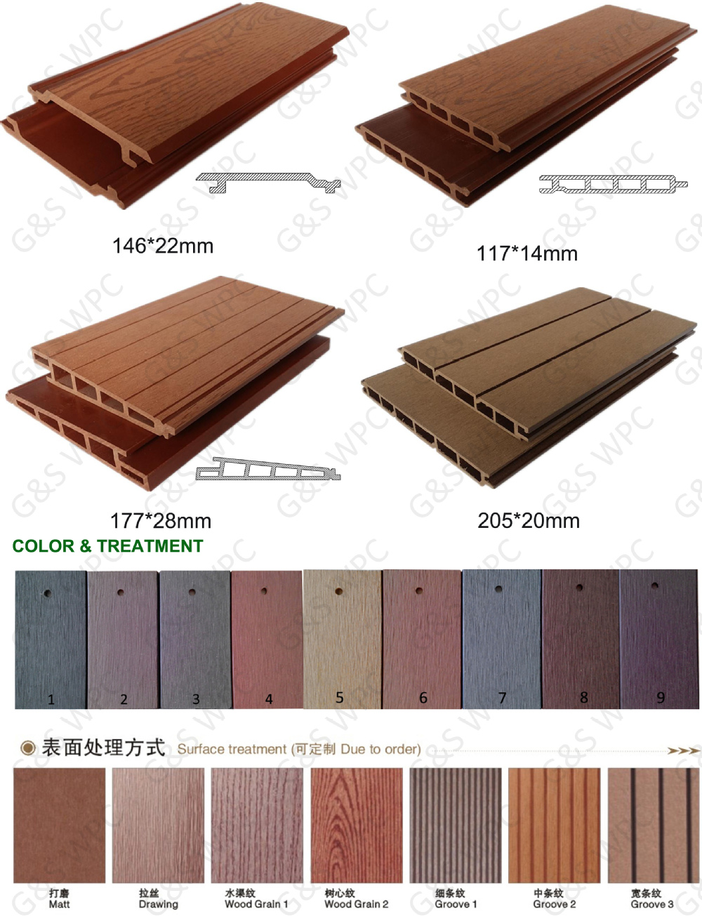 Anti Slip Sleek Wood Siding Accent Wall Exterior 3D Outdoor Wpc Wall Cladding