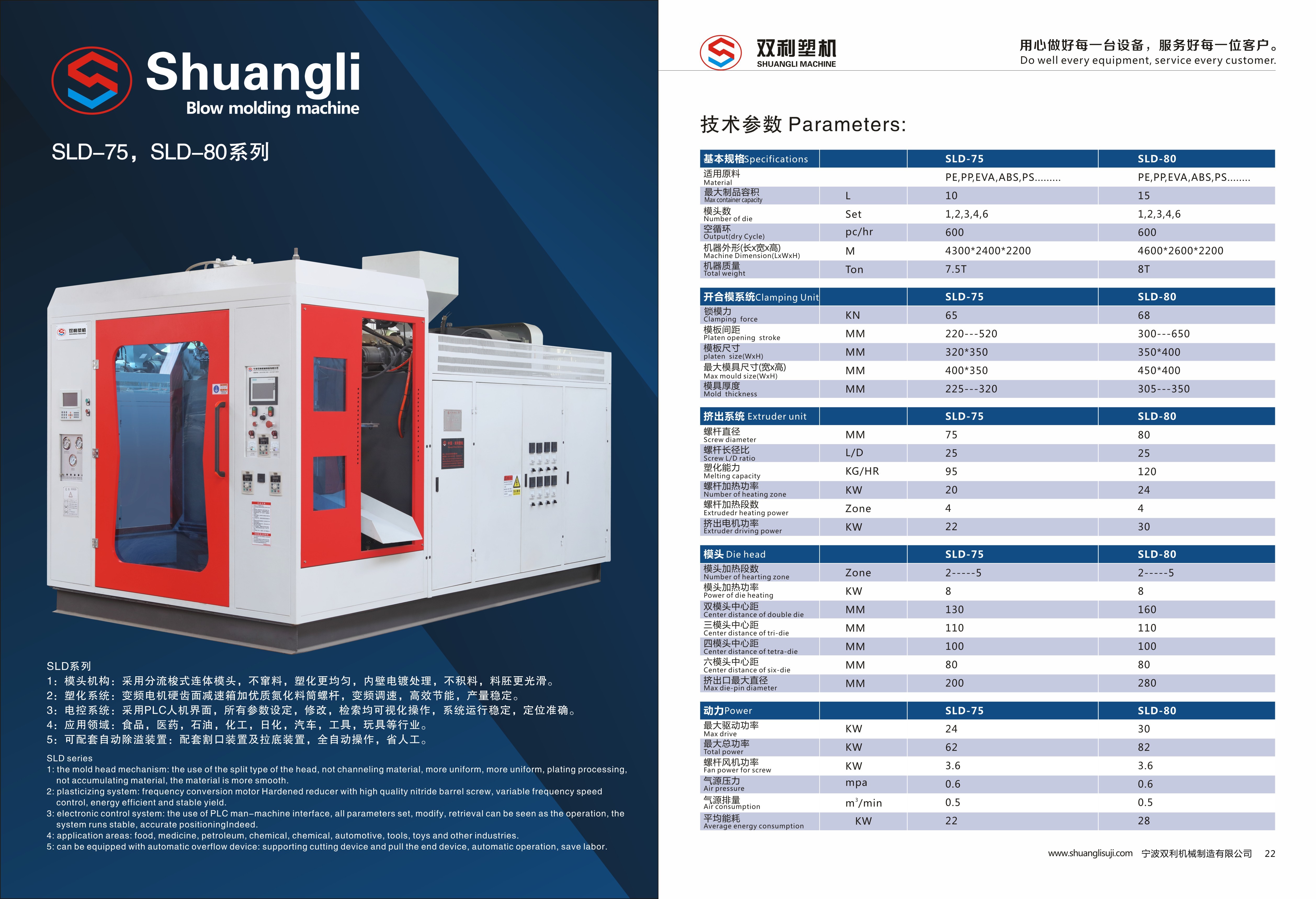 Soy Sauce Plastic Bottle Blow Molding Machine High Speed 200ml 4 Cavity PE Blowing