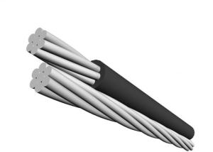 China 1000v Aluminium conductor XLPE insulated overhead transmission line able wholesale