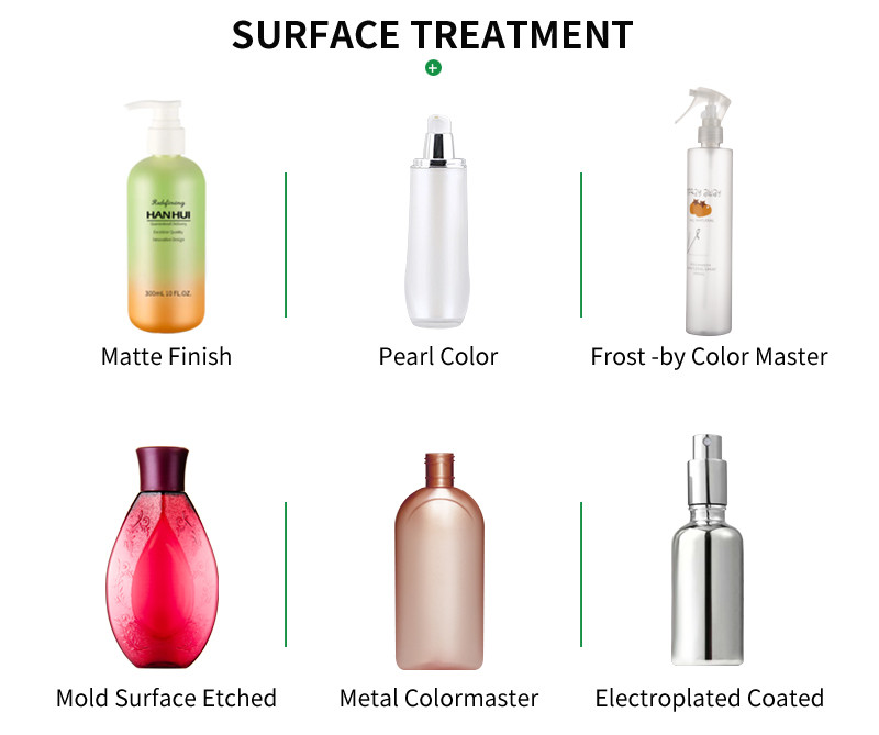60ml 100ml 200ml 300ml Recyclable Packaging A Series Of Skincare Bottles