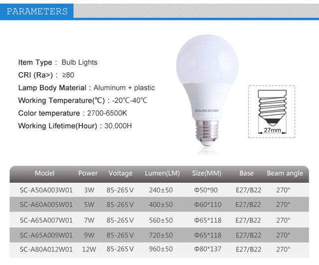 9w 270 degree led bulb light ODM factory