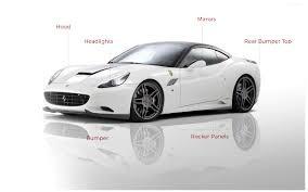 China Soft 8 Mil Car Bodywork Protection Film 1.52 * 15m Clear car Shield Film wholesale