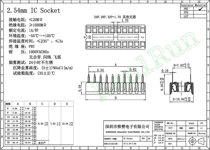 Brass Socket Ic 16 Pin 180°Two Row 2.54mm Pitch 7.62 Card Edge Connector