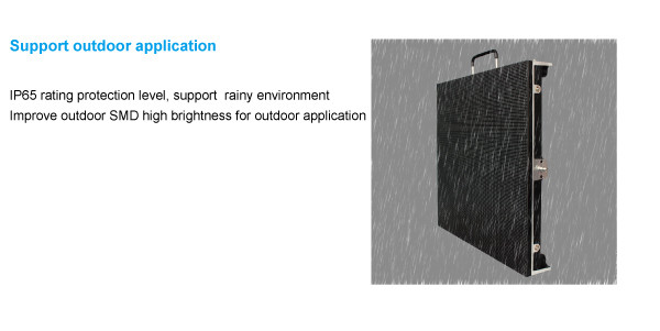 6500nits P6.25 RGB Waterproof Outdoor Rental Led Display with 500 x 500mm Cabinet