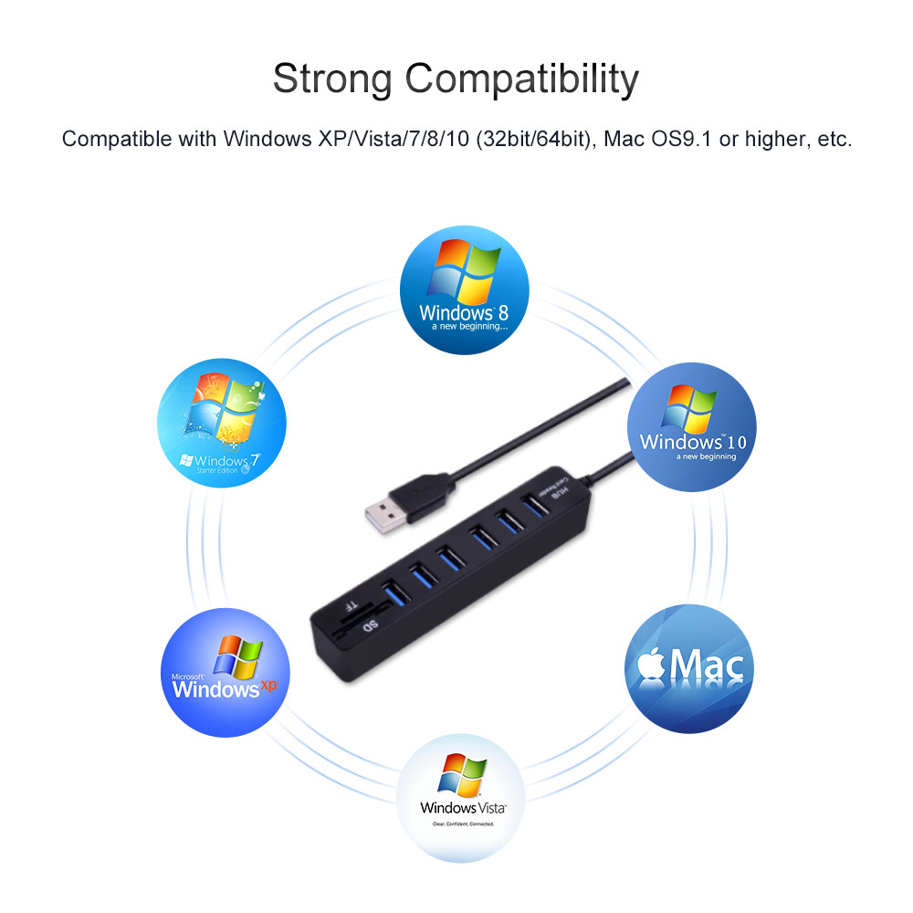 High Speed All In One USB Hub Combo Card Reader 6 Ports ABS Shell
