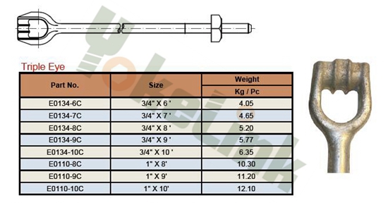 Triple Eye  Anchor Rods