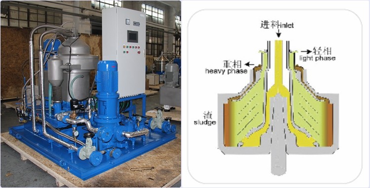 Skid Mounted Separator Centrifuge Disc Stack Centrifuge Lube Oil Separator