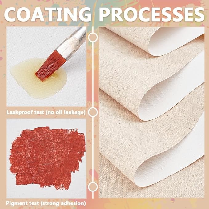100% Cotton Unstretched Canvas Roll For Gesso Art Painting and Oil Painting