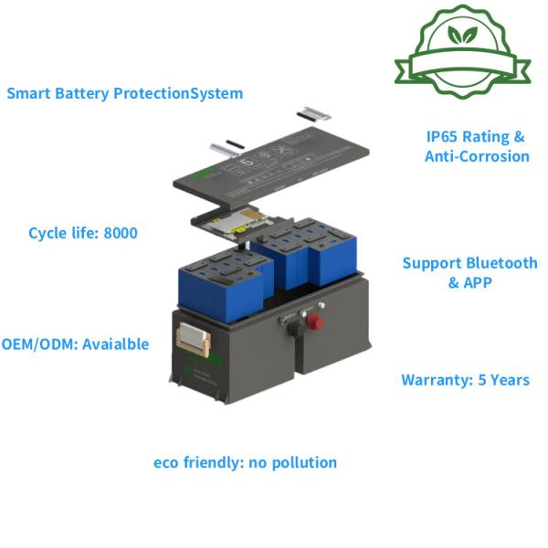 Integrated 72V Golf Cart Lithium Battery 200A BMS Lithium Ion Golf Cart Batteries