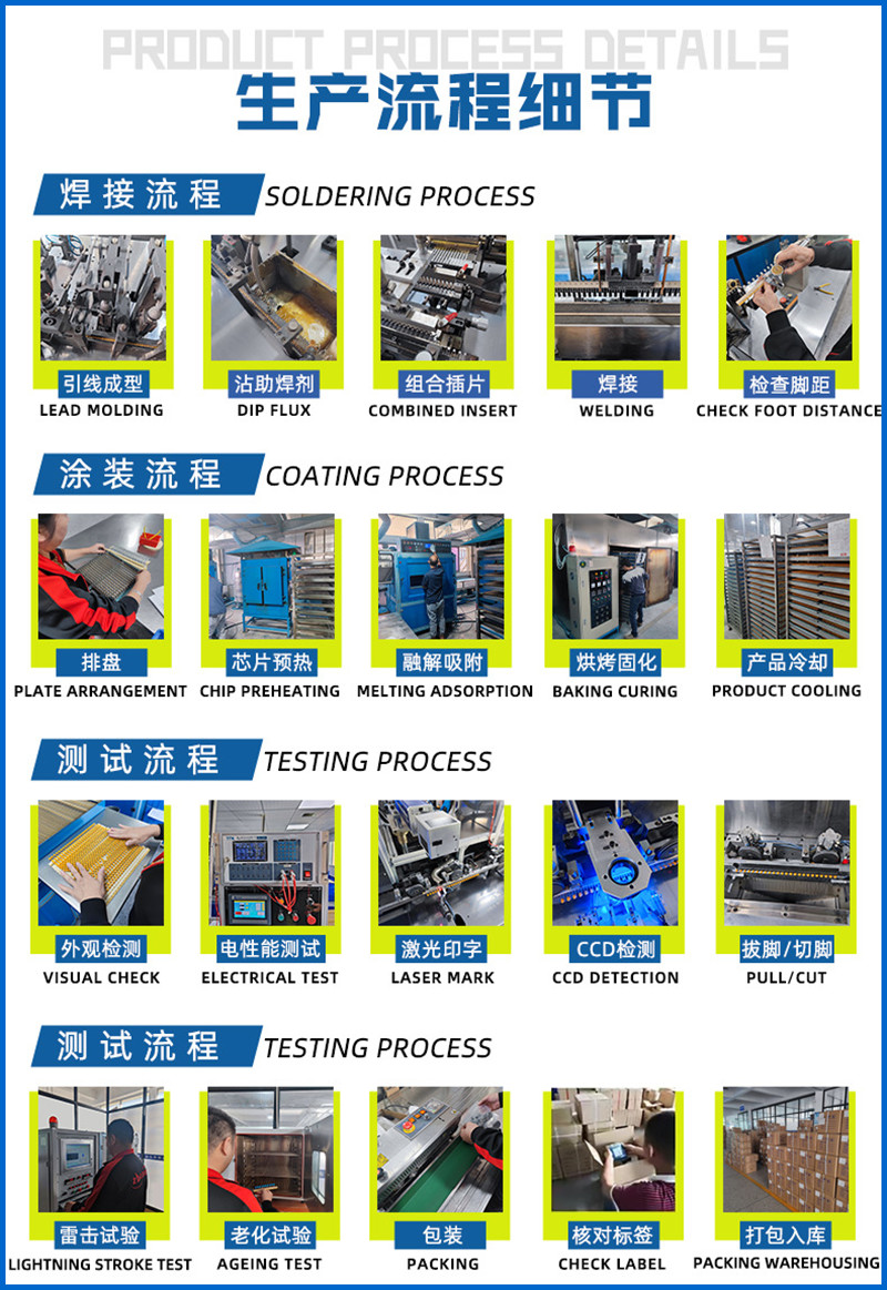 Surge protection 31J Metal Oxide Varistor 90pF For Energy Saving Lamp