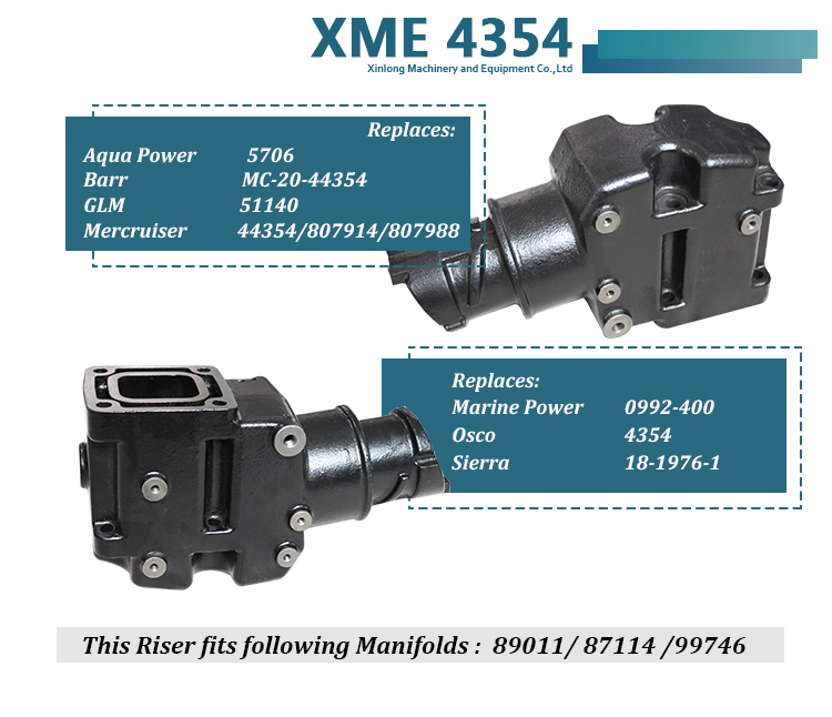 Upgrade Your MerCruiser 7.4 with Exhaust Manifolds Risers Kit and Included Accessories