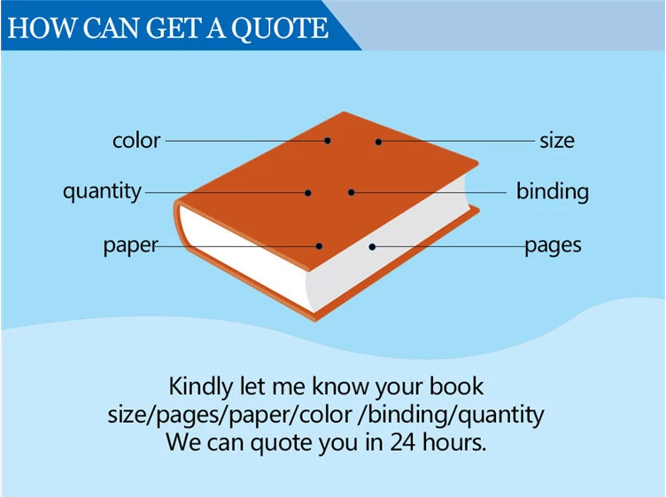Comic Books Plastic Covers 0.25mm 3D Lenticular Pictures