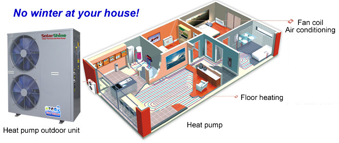 Reliable Low Ambient Temperature Heat Pump , Inverter Air Source Heat Pump