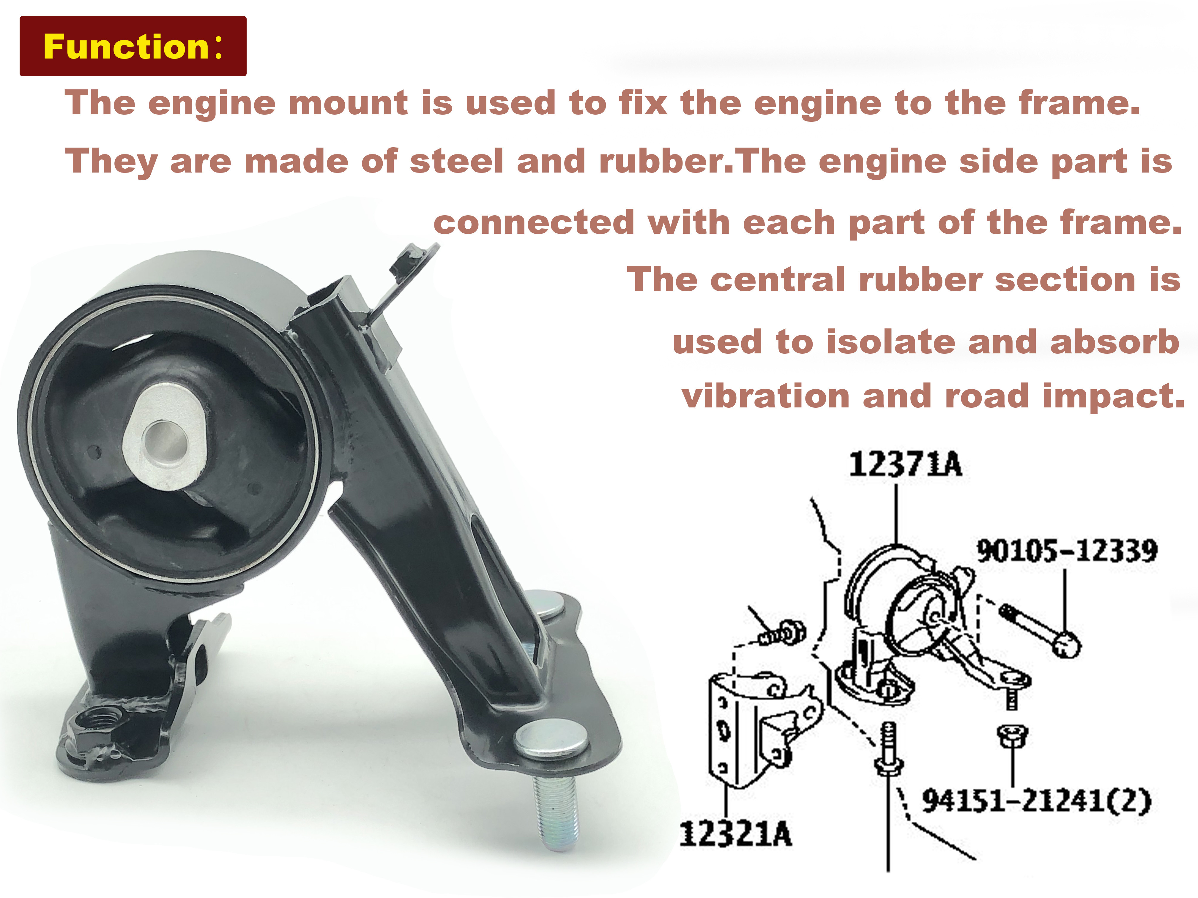 12371-28240 Without Head Engine Mounting 12371-0H110 12371-28220 For Toyota Alphard
