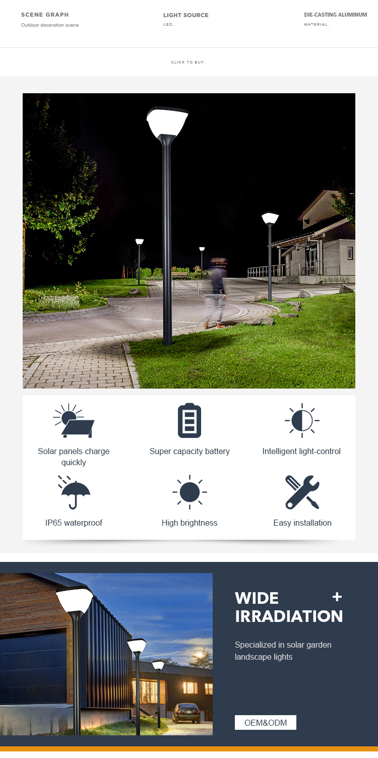 20w IP65 Solar Garden Light Human Body Induction For Outdoor Yard Decoration