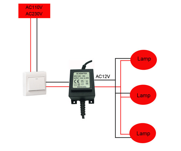 Switch On Off AC12V LED RGB Resin Filled Pool Light