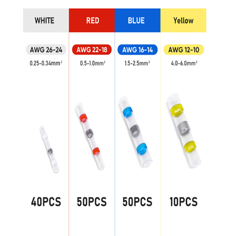 Waterproof  Heat Shrink Wire Connectors & Terminals Heatshrink Wire Connector Terminal Kit