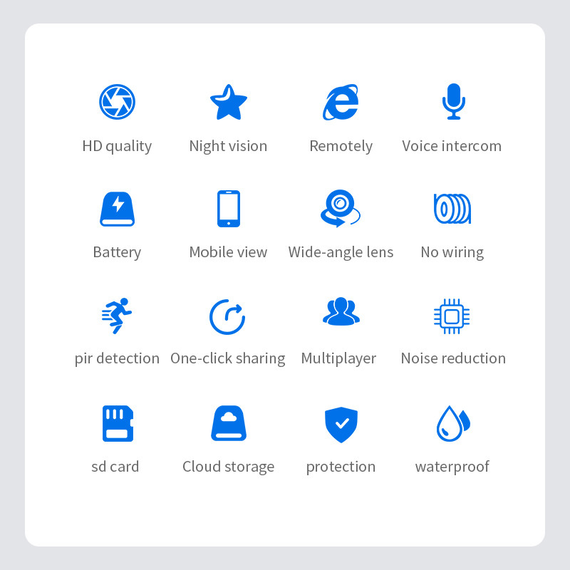 Glomarket Tuya Smart Life App Supported Home Low Power 3MP Battery WIFI Camera Built-In Microphone And Speaker