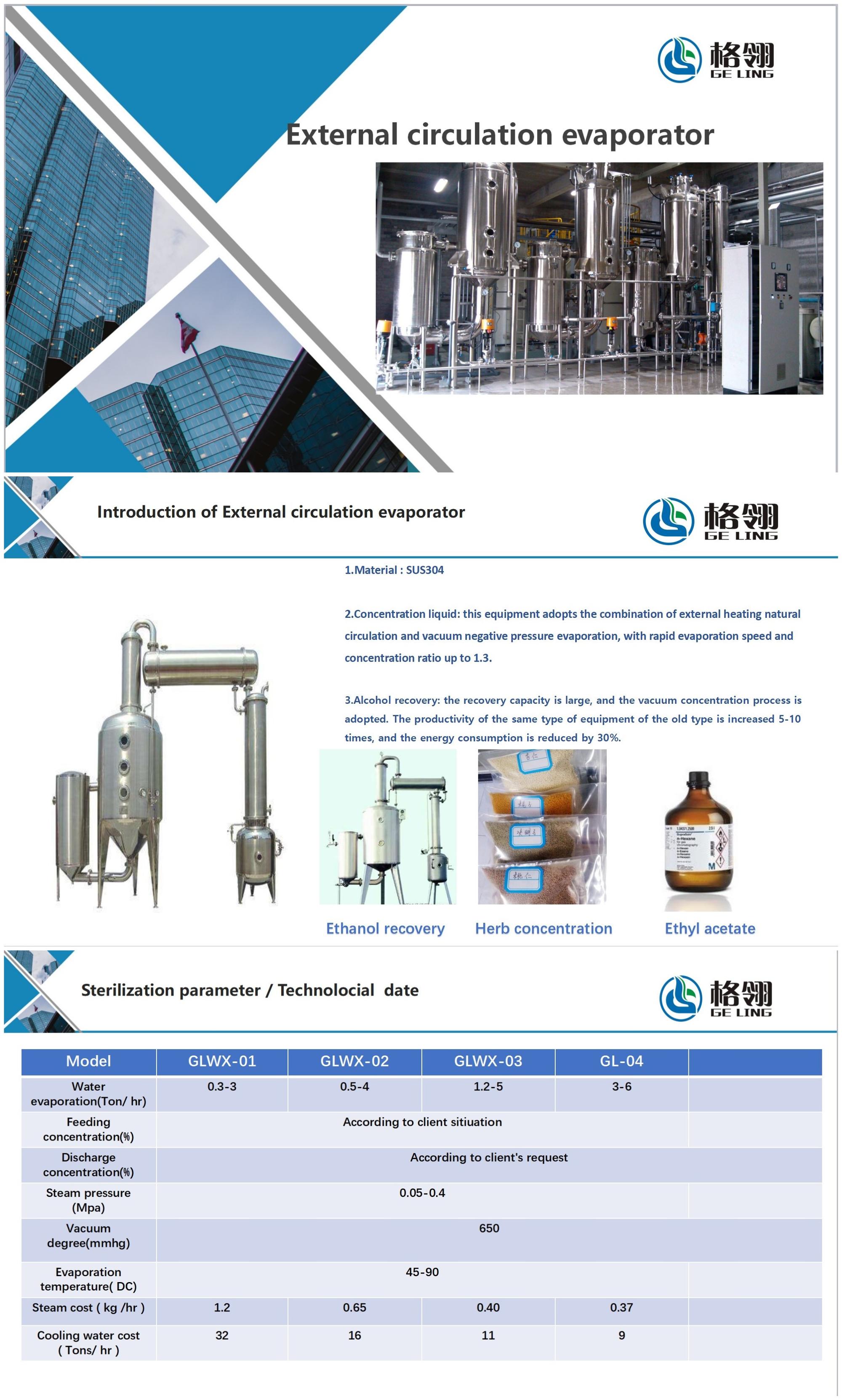 10-100kw External Circulation Vacuum Evaporator For Juice /Beverage Plant