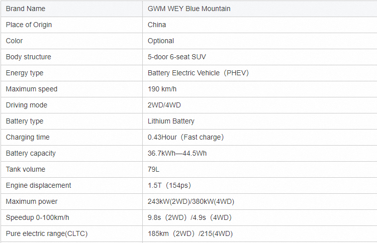 2023 Great Wall Wey Lanshan Dht-phev Suv with High Speed Dual Motor and Super Long Range