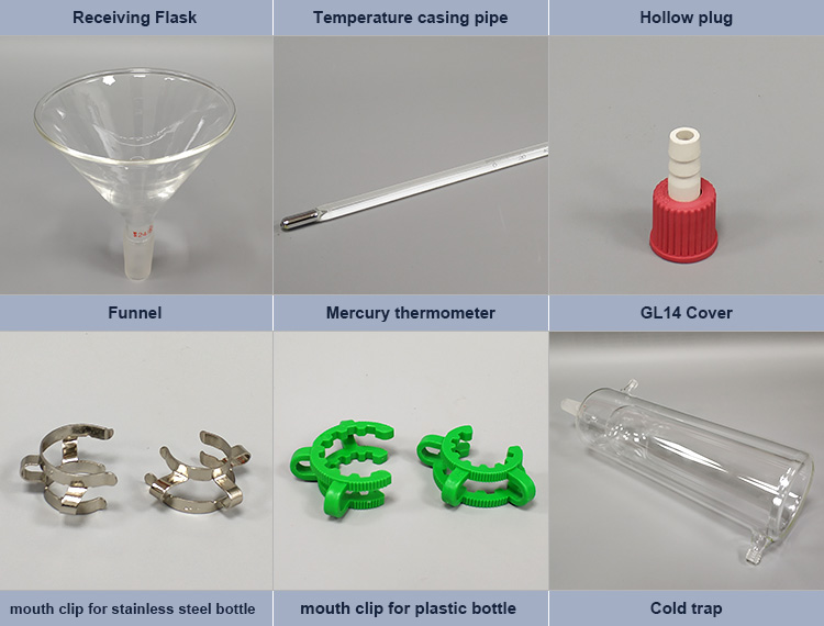 cbd Short Path Distillation Equipment