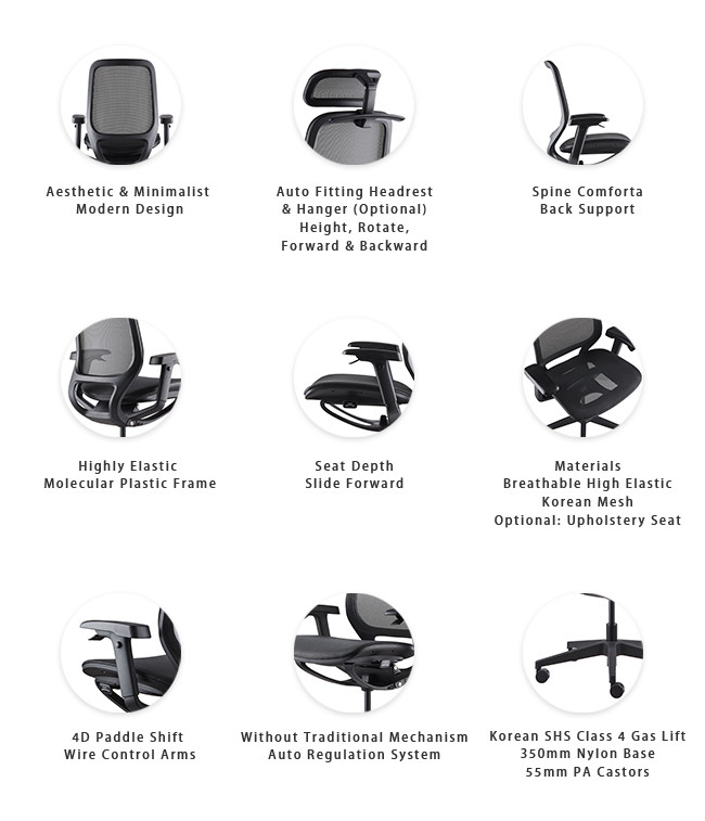 4D Paddle Shift Ergo Office Chair Mid Back Mesh Ergonomic Computer Chair