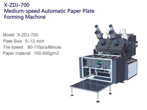 China Energy Efficiency Fully Automatic Paper Plate Machine 220V 50Hz wholesale